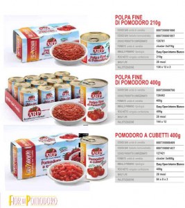 ARP canned tomatoes,beans,peas-p5