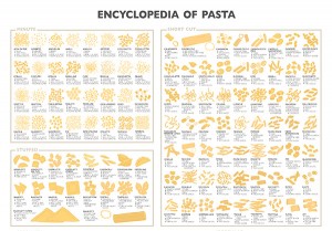 pasta-encyclopedia-01